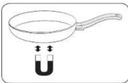 SAMSUNG NZ36K7880SS - Usar utensilios de cocina adecuados para inducción - 1