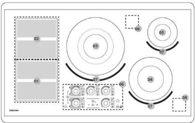 SAMSUNG NZ36K7880SS - Location of the induction cooktop elements and controls - 1
