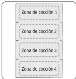 SAMSUNG NZ36K7880SS - Zona Flex Plus - 1