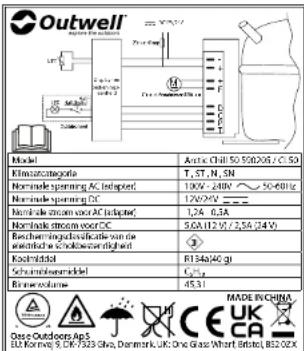 Outwell Arctic Chill 30 - INDEX - 1