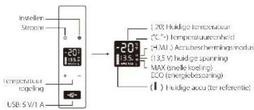 Outwell Arctic Chill 30 - FUNCTIES EN BEDIENING - 1