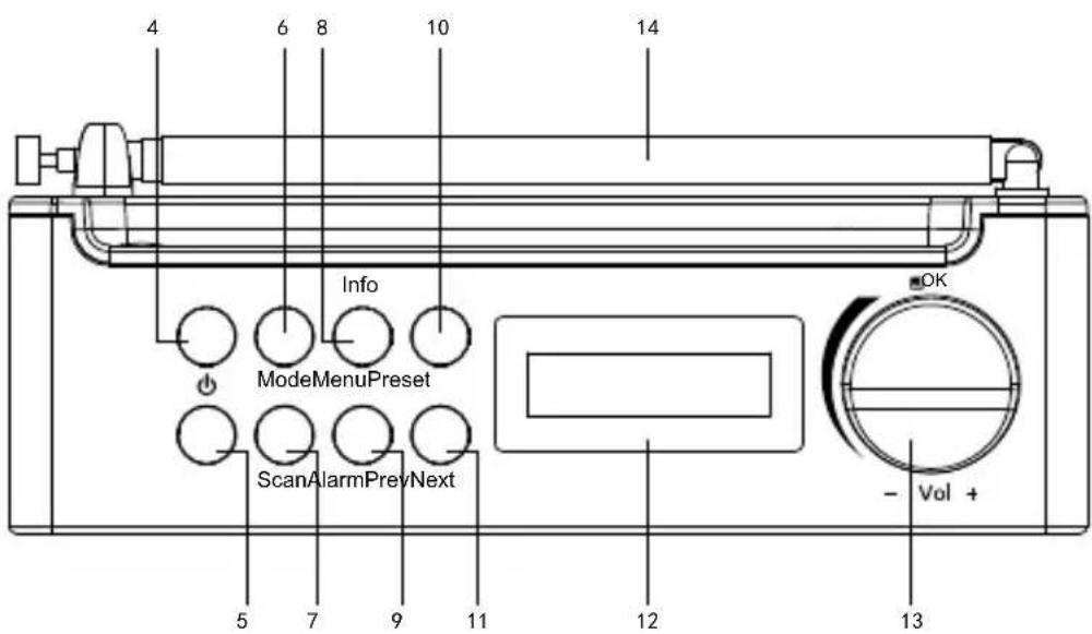 METRONIC 477231 - 2