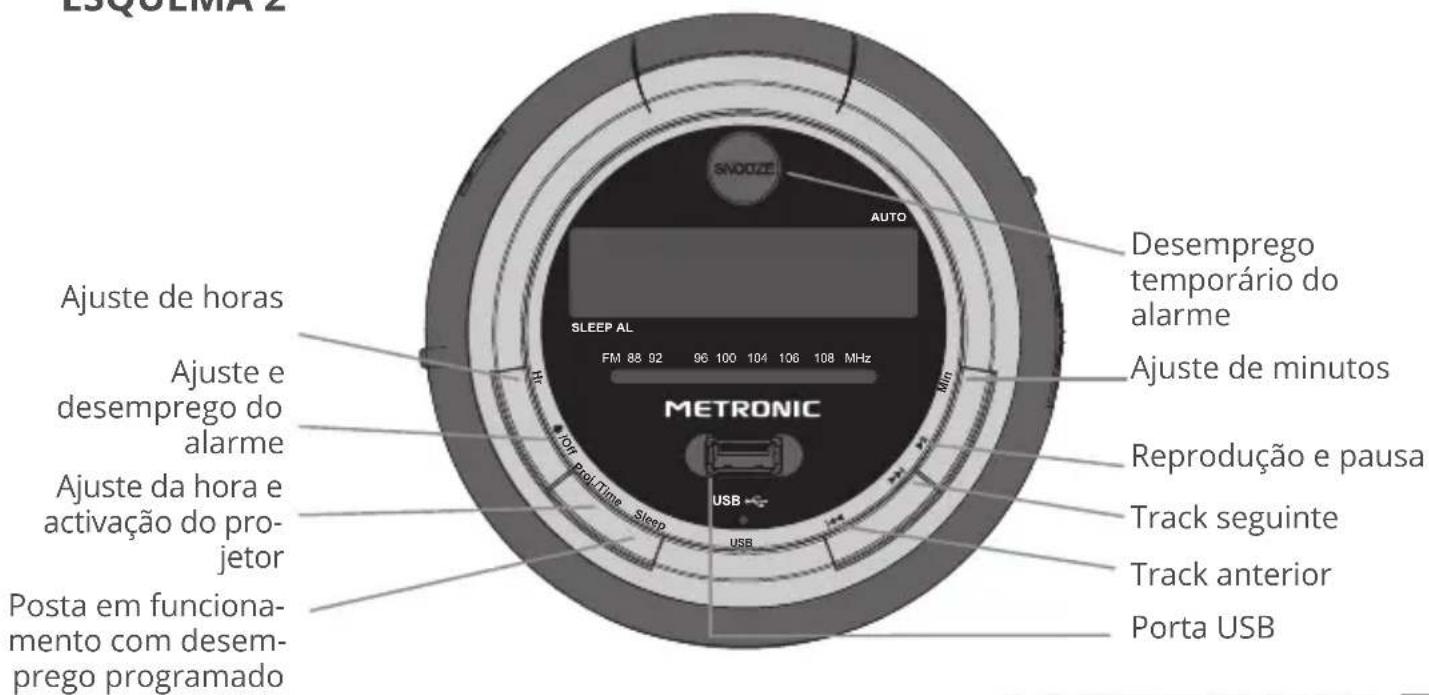 METRONIC 477343 - 2