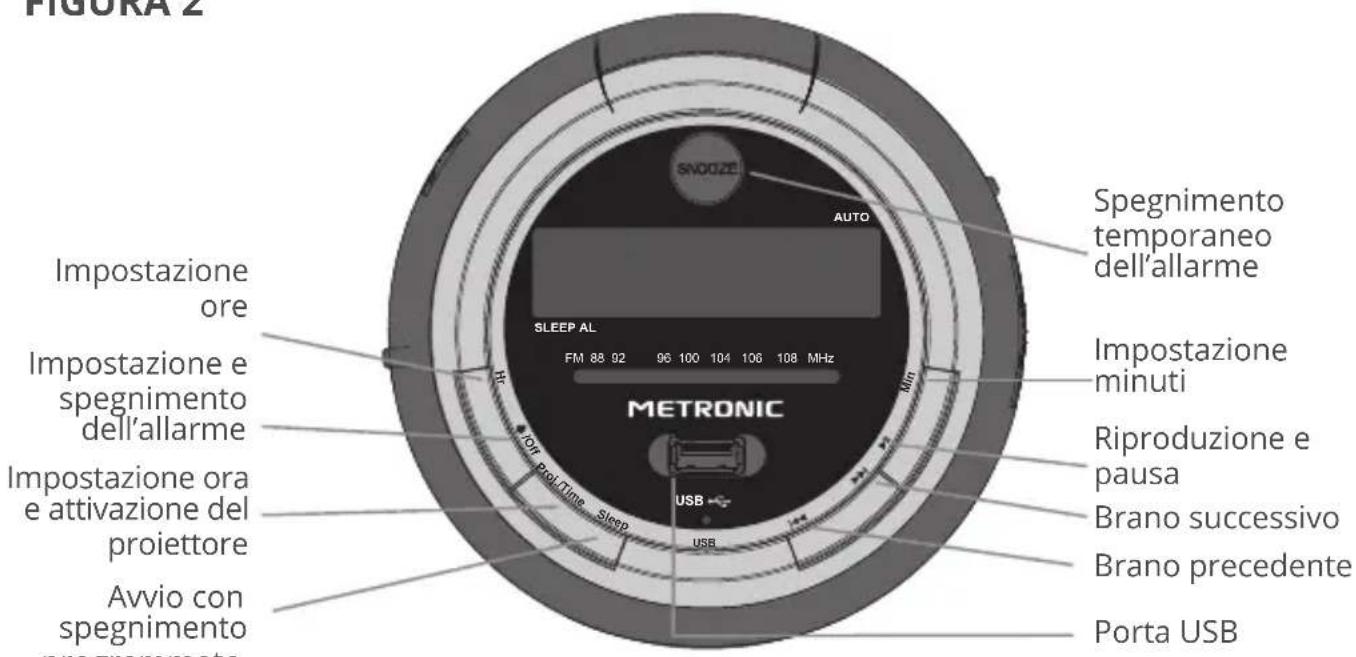 METRONIC 477343 - 2
