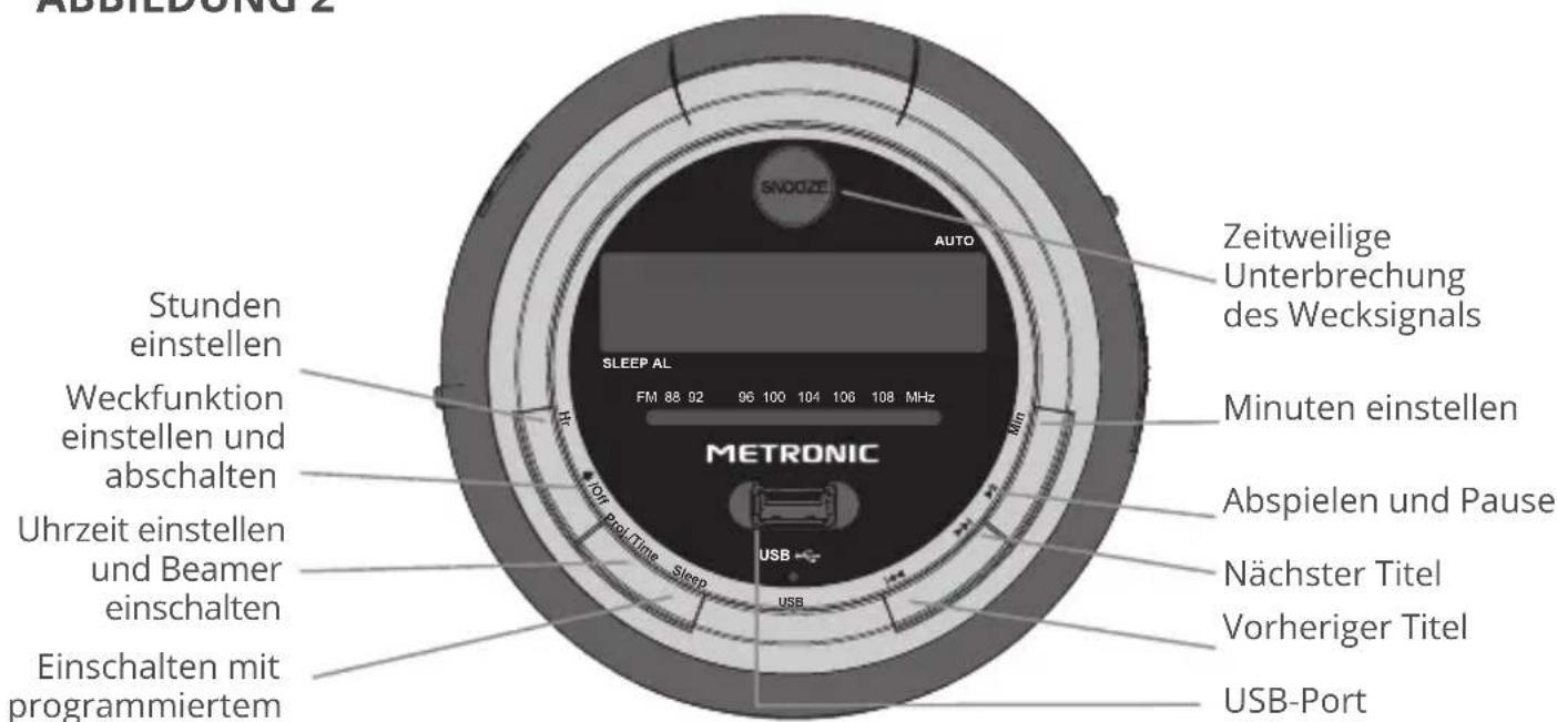METRONIC 477343 - 2