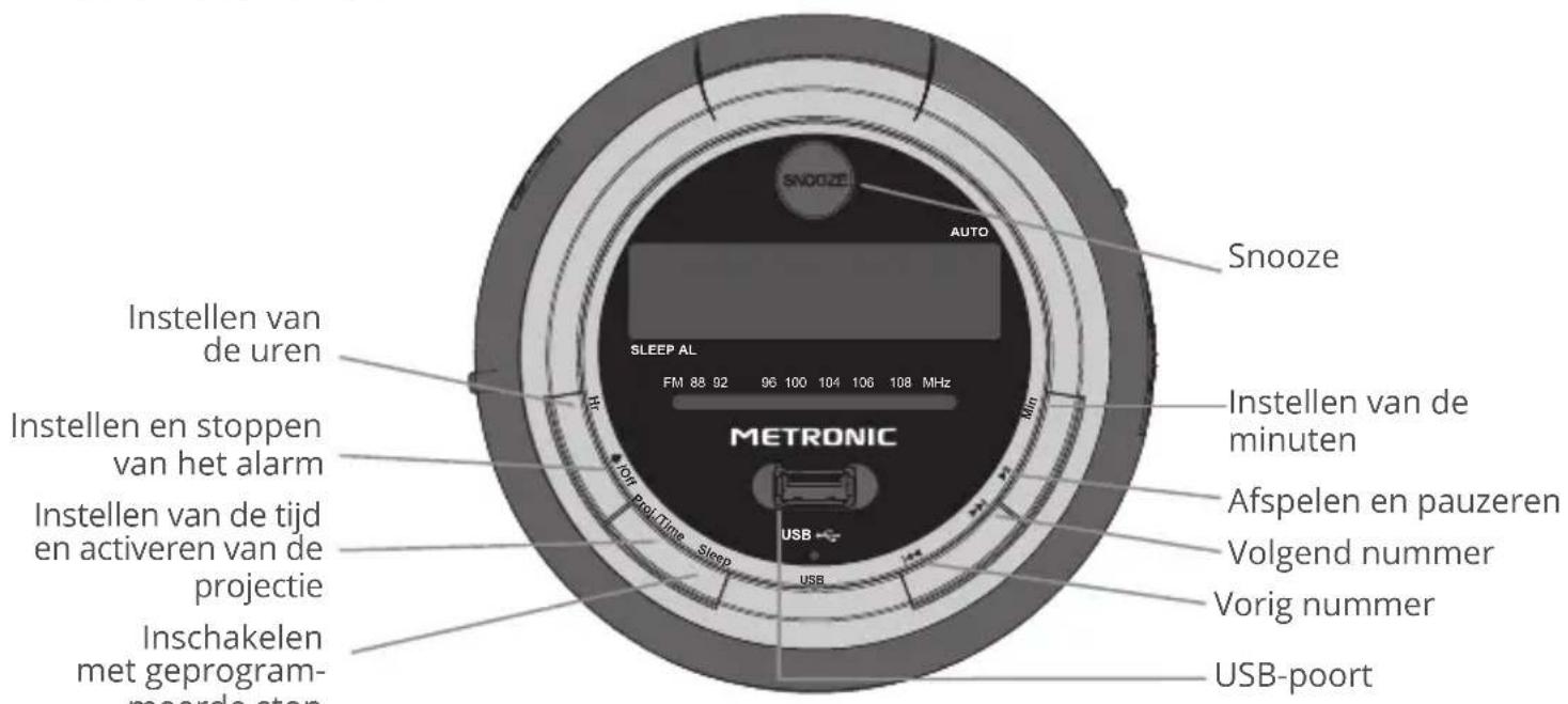 METRONIC 477343 - METRONIC - 2