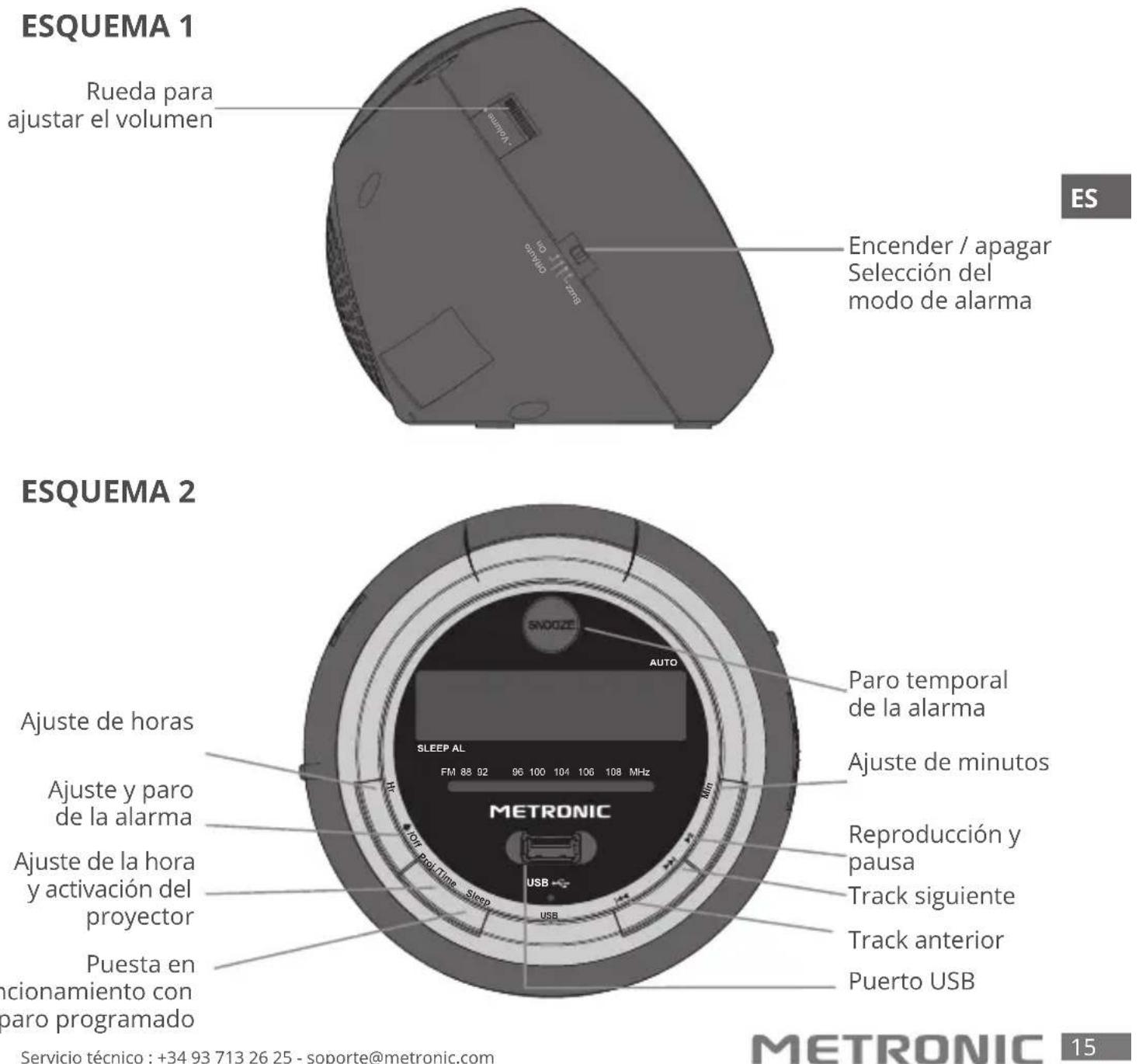 METRONIC 477343 - METRONIC - 1