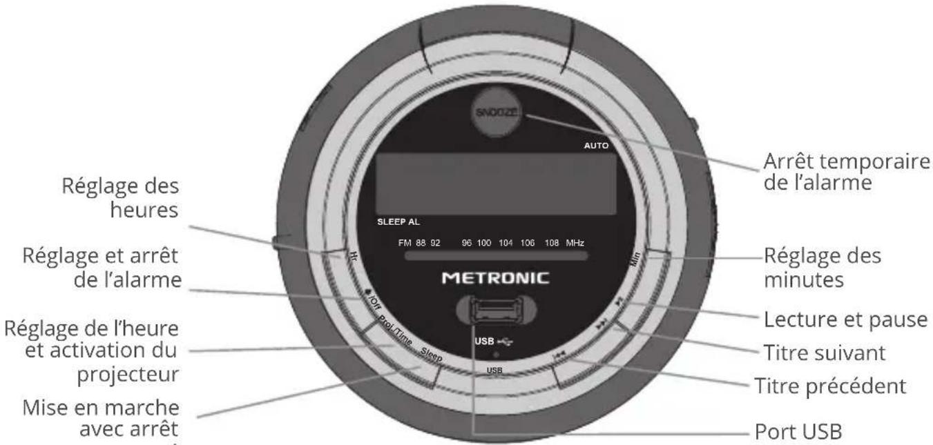 METRONIC 477343 - 2