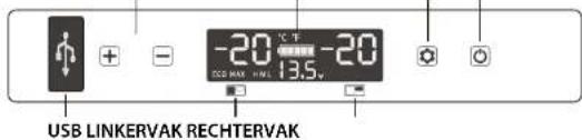 Outwell Arctic Frost 45L - FUNCTIES EN BEDIENING - 1