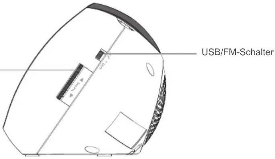 METRONIC 477021 - ABBILDUNG 3 - 1