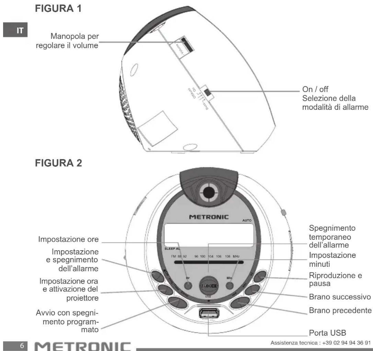 METRONIC 477021 - METRONIC - 1