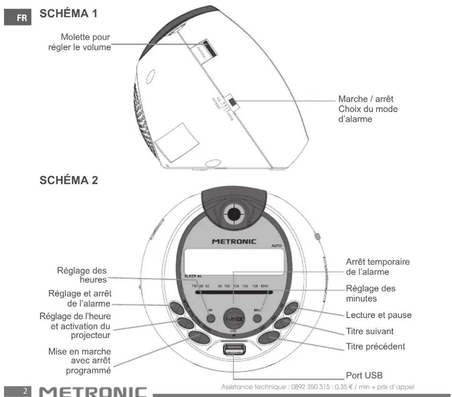 METRONIC 477021 - 2