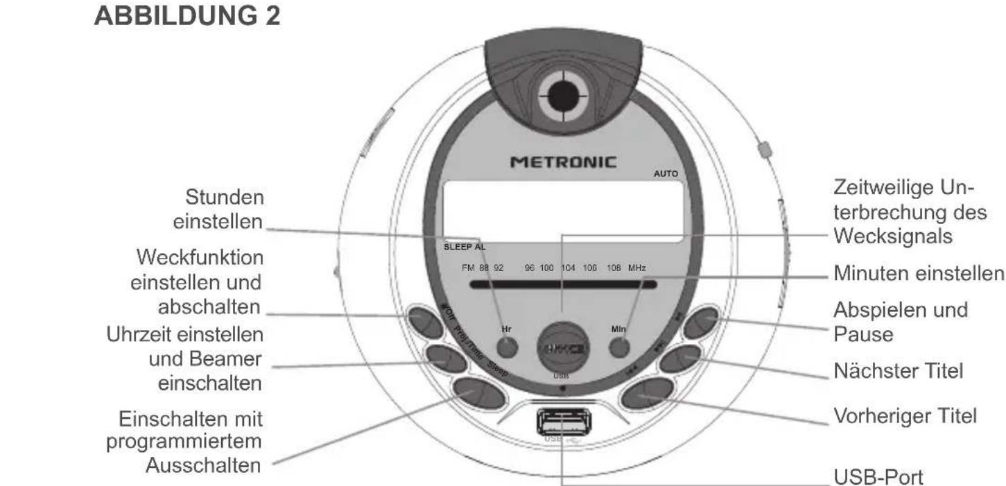 METRONIC 477021 - 1