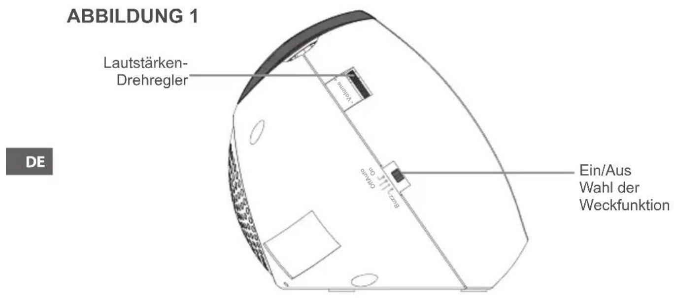 METRONIC 477021 - METRONIC - 1