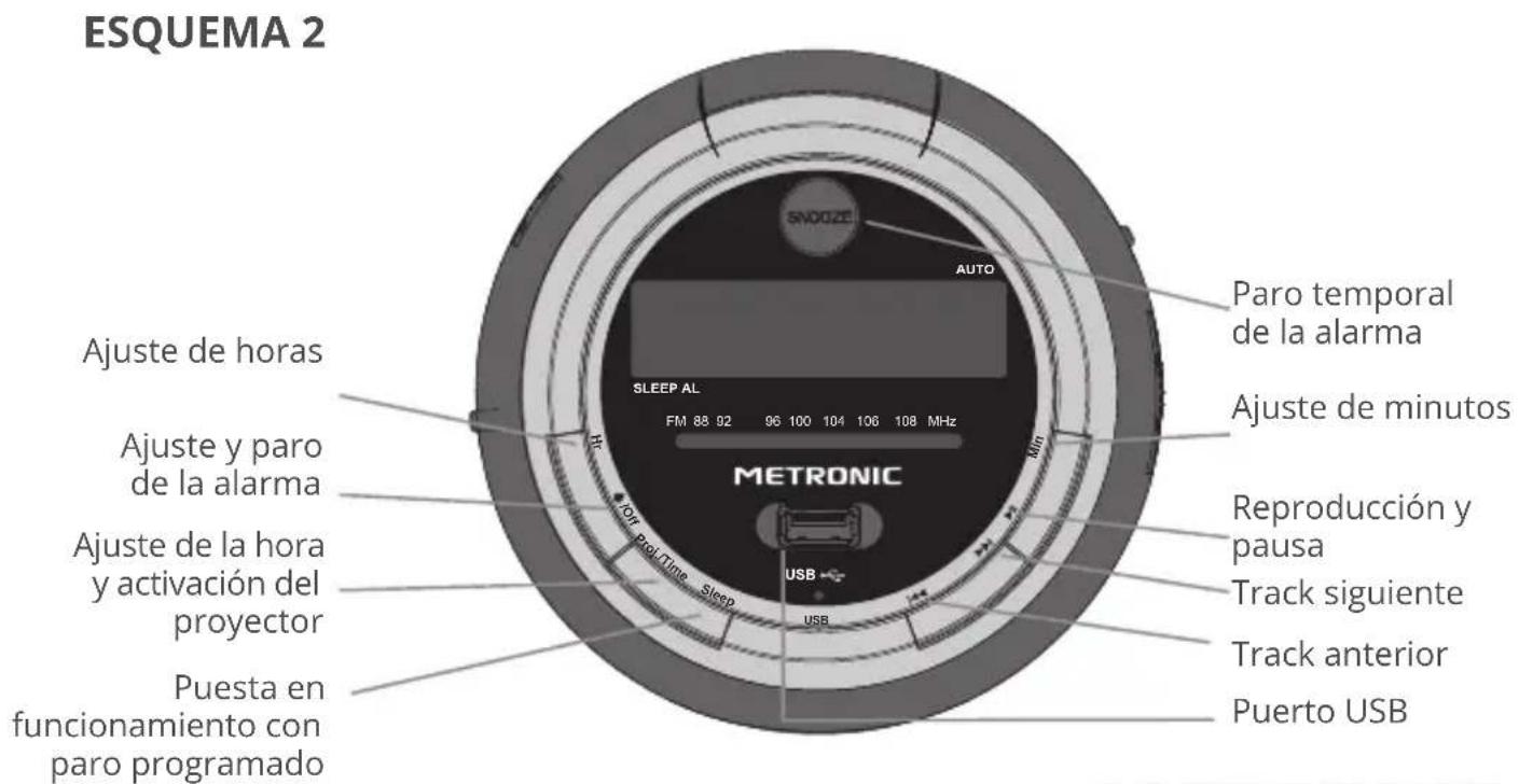 METRONIC 477344 - 1