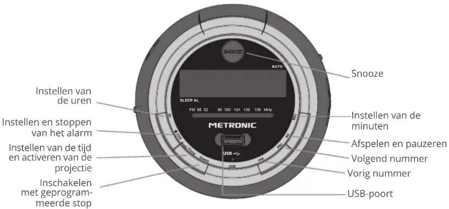 METRONIC 477344 - 4