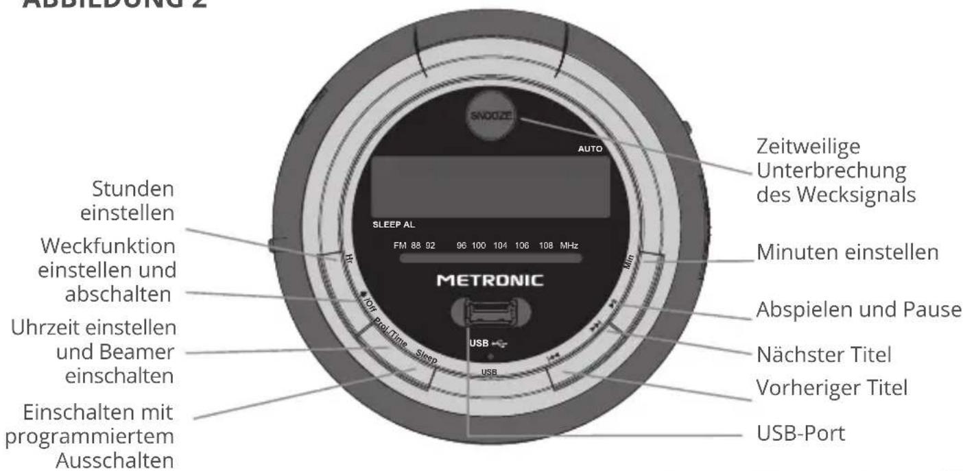 METRONIC 477344 - 2