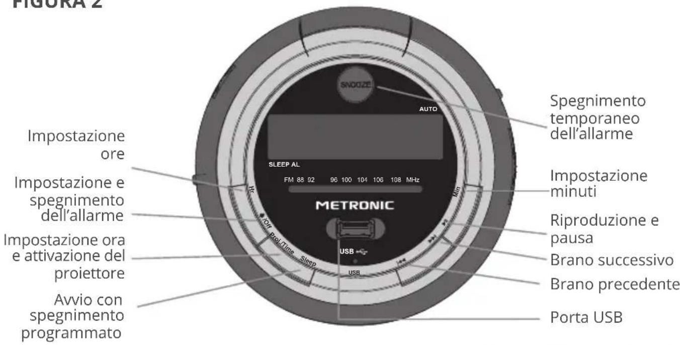 METRONIC 477344 - 2