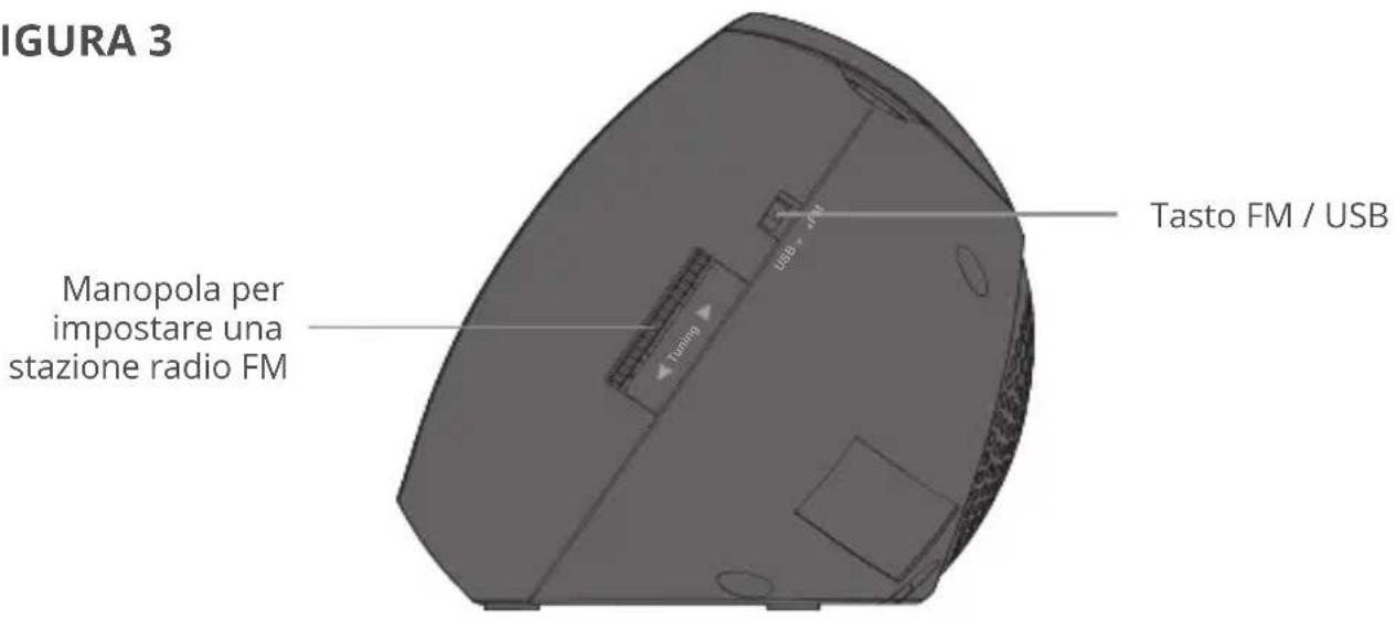 METRONIC 477344 - 4