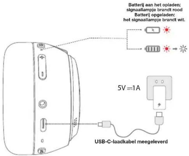 Essentiel B AB1070 - opladen van de batterij - 1
