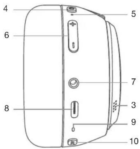 Essentiel B AB1070 - 2