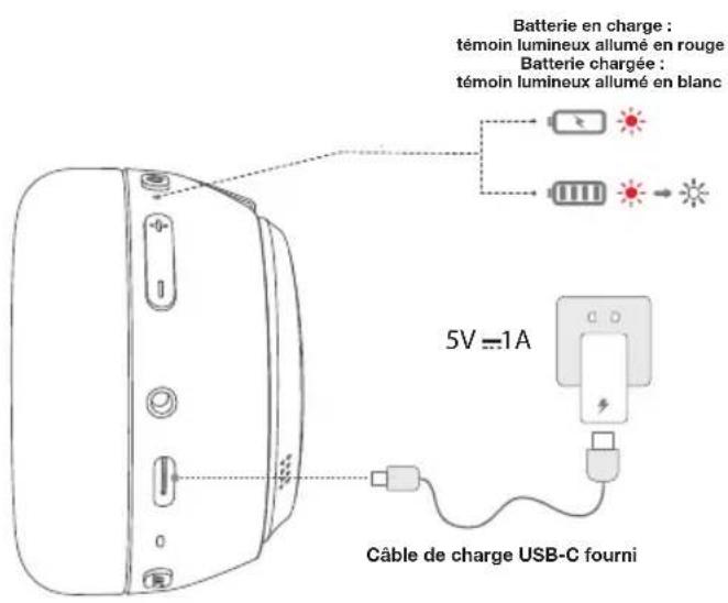 Essentiel B AB1070 - chargement de la batterie - 1