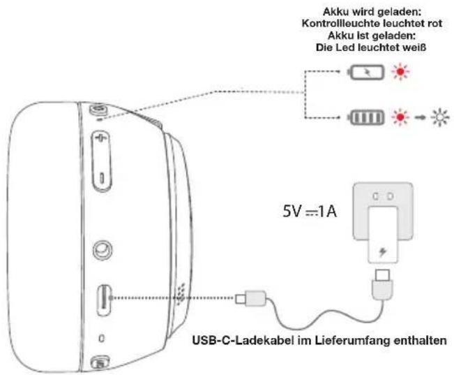 Essentiel B AB1070 - Laden des Akkus - 1