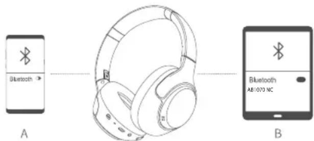 Essentiel B AB1070 - Pairing with two mobile phones - 1