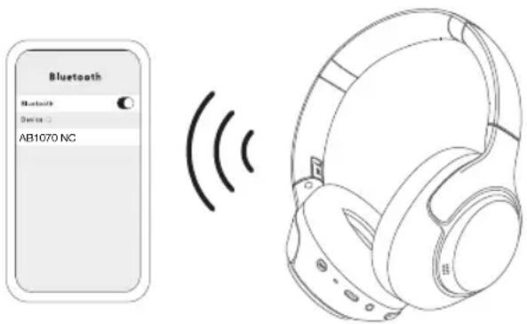 Essentiel B AB1070 - Établir une connexion bluetooth\* - 1
