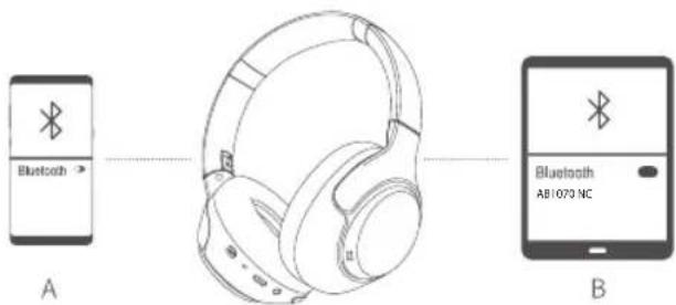 Essentiel B AB1070 - Appairage avec deux téléphones portables - 1