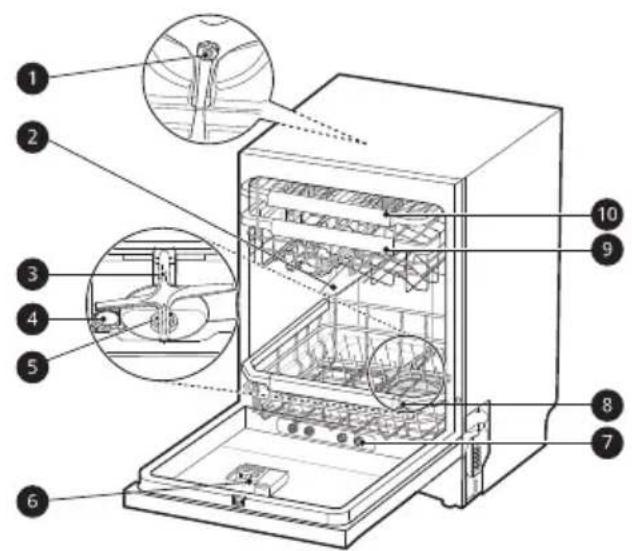 LG DB476TXS - REMARQUE - 2