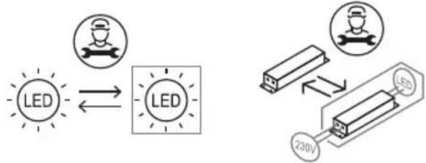 LG DB476TXS - Si l'éclairage à LED ne fonctionne pas - 1