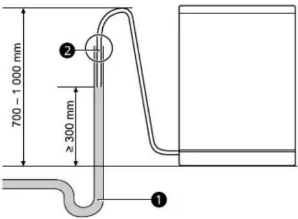 LG DB476TXS - Méthode 2 - 1