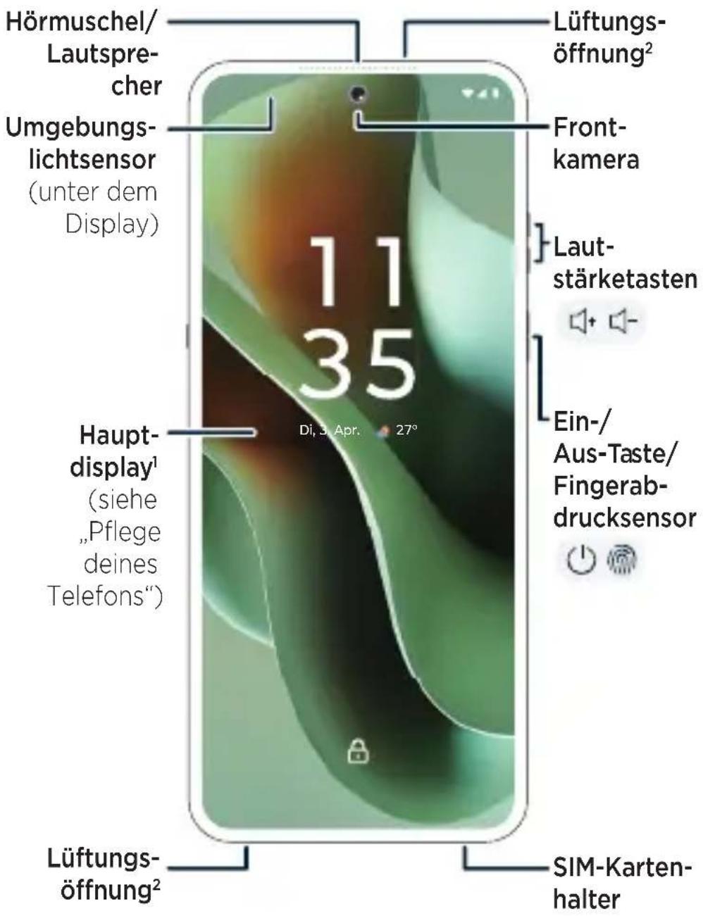 MOTOROLA Razr 60 Ultra - 1