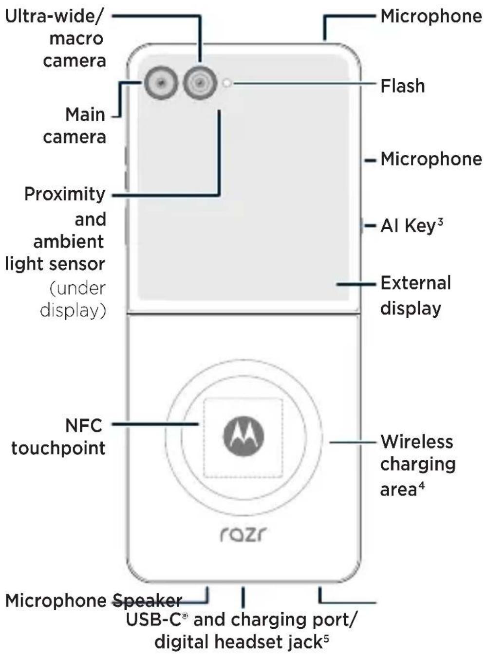 MOTOROLA Razr 60 Ultra - Let's get started - 3