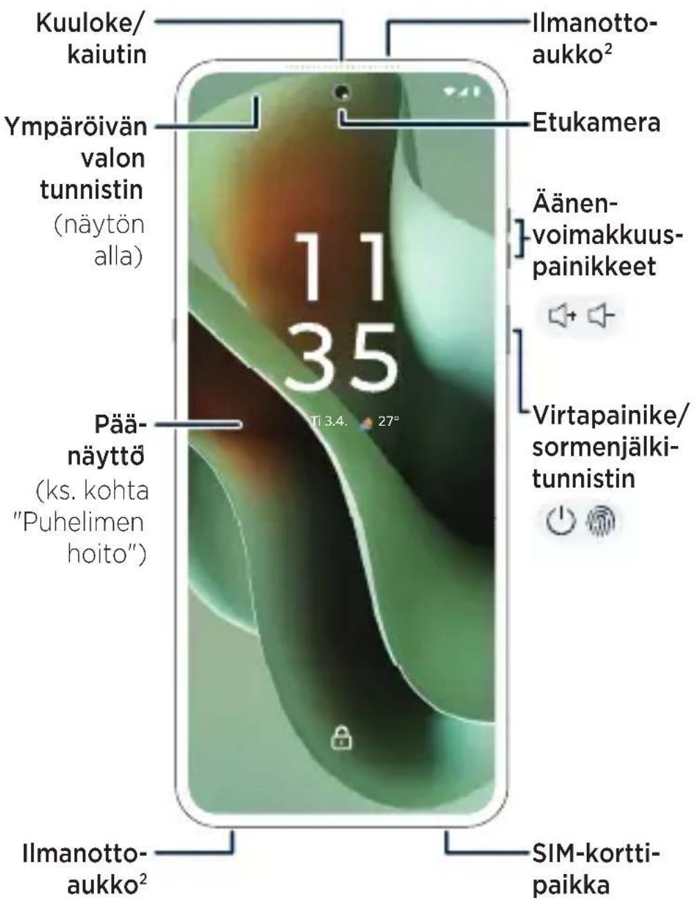 MOTOROLA Razr 60 Ultra - 1