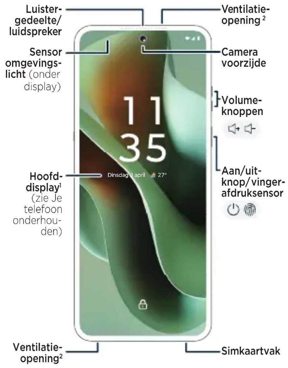MOTOROLA Razr 60 Ultra - 1