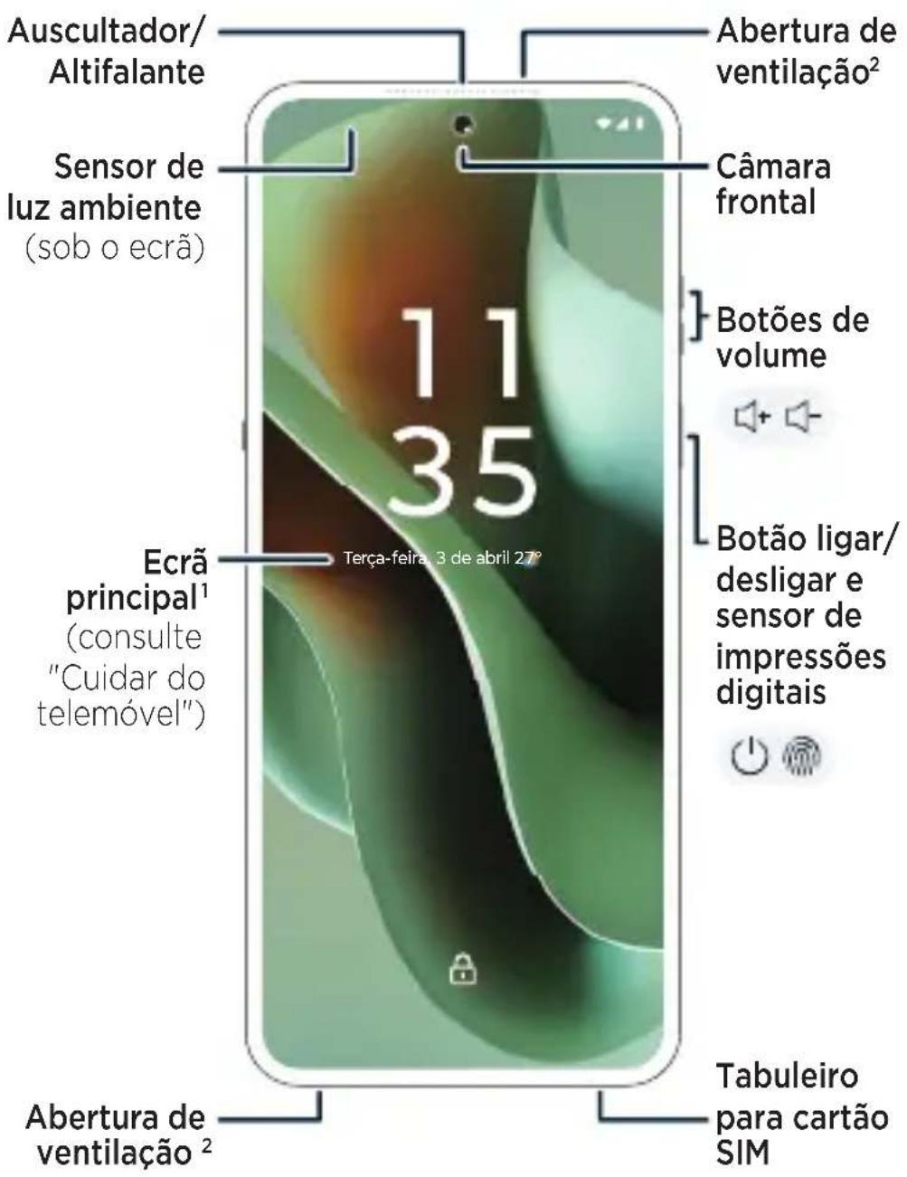 MOTOROLA Razr 60 Ultra - 1