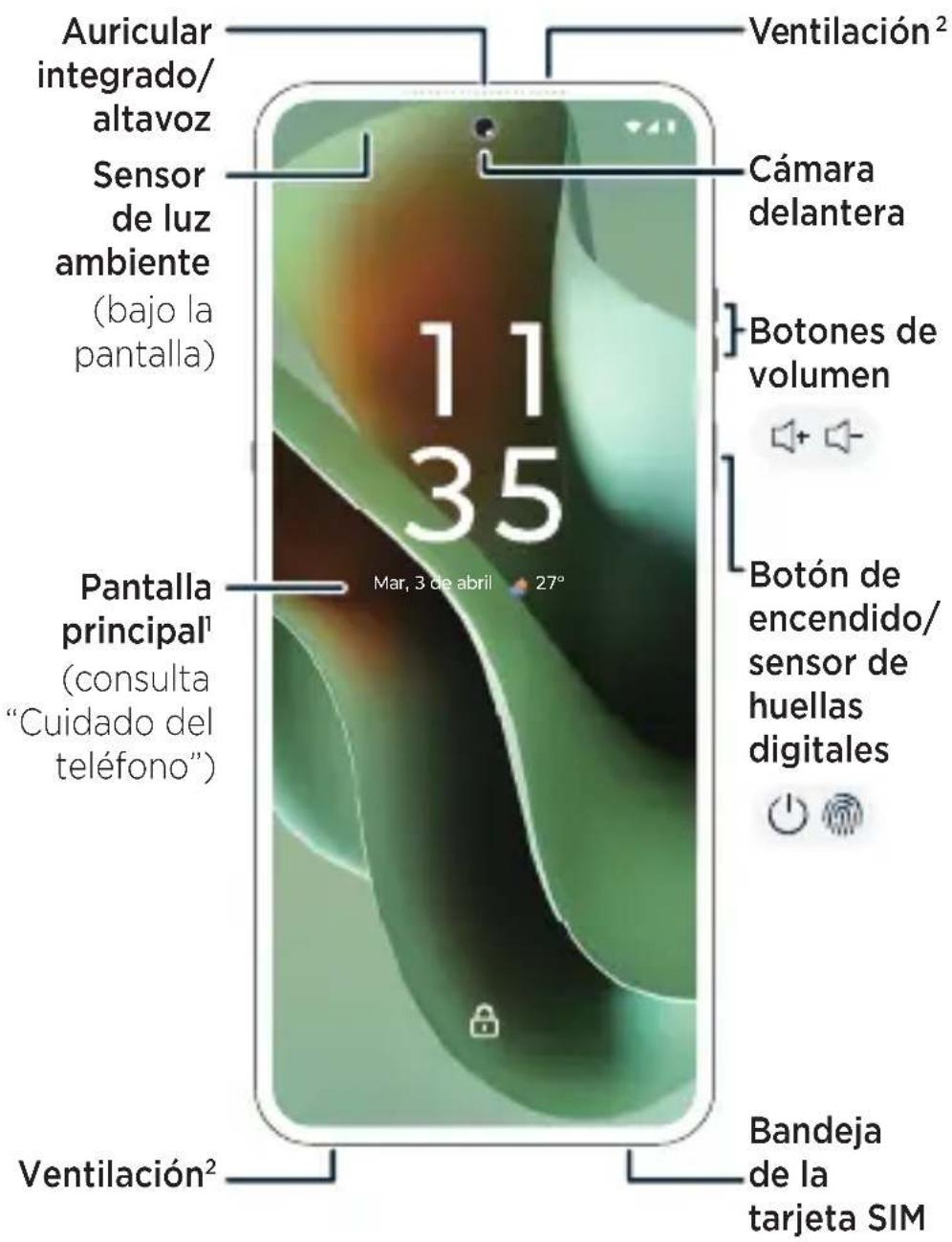 MOTOROLA Razr 60 Ultra - 1