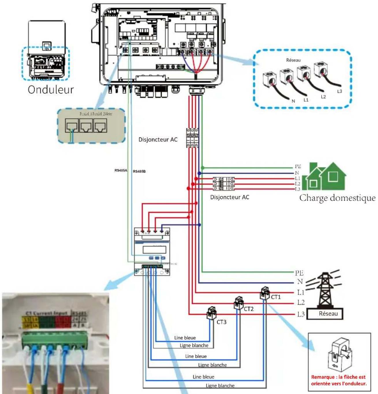 Deye SUN-70K-SG02HP3-EU-EM6 - Connexion d'un compteur sans TC - 3