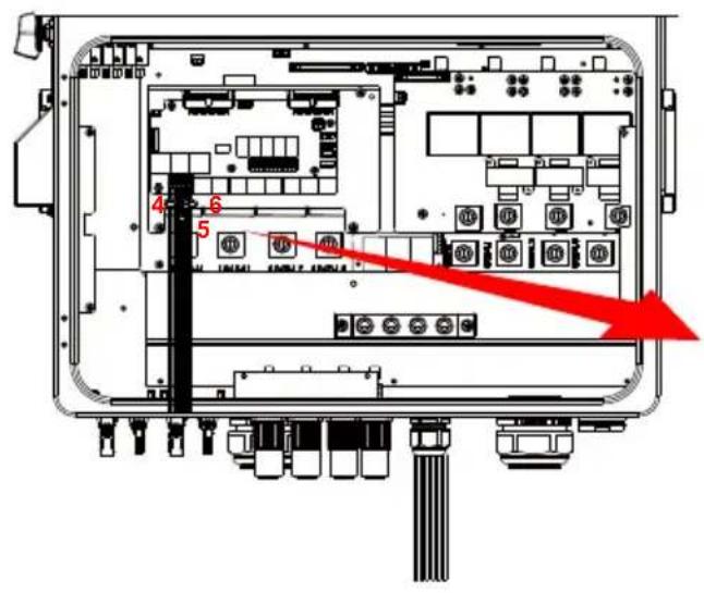 Deye SUN-70K-SG02HP3-EU-EM6 - Définition des ports de fonction - 5