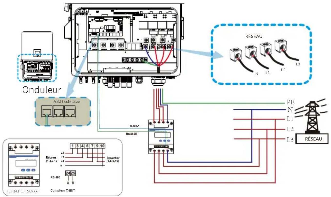 Deye SUN-70K-SG02HP3-EU-EM6 - Connexion d'un compteur sans TC - 1