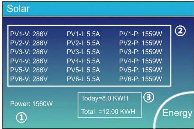 Deye SUN-70K-SG02HP3-EU-EM6 - Page de détails - 1