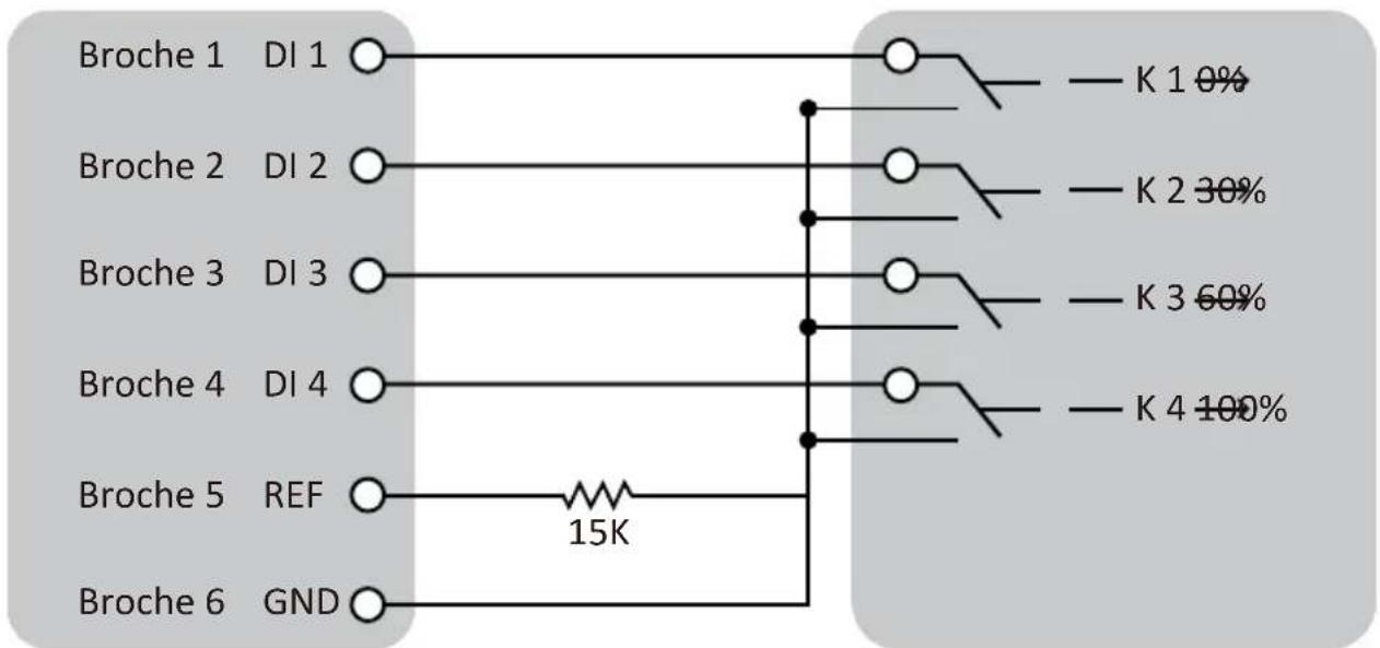 Deye SUN-70K-SG02HP3-EU-EM6 - Définition des broches du port RJ45 pour le DRM - 2