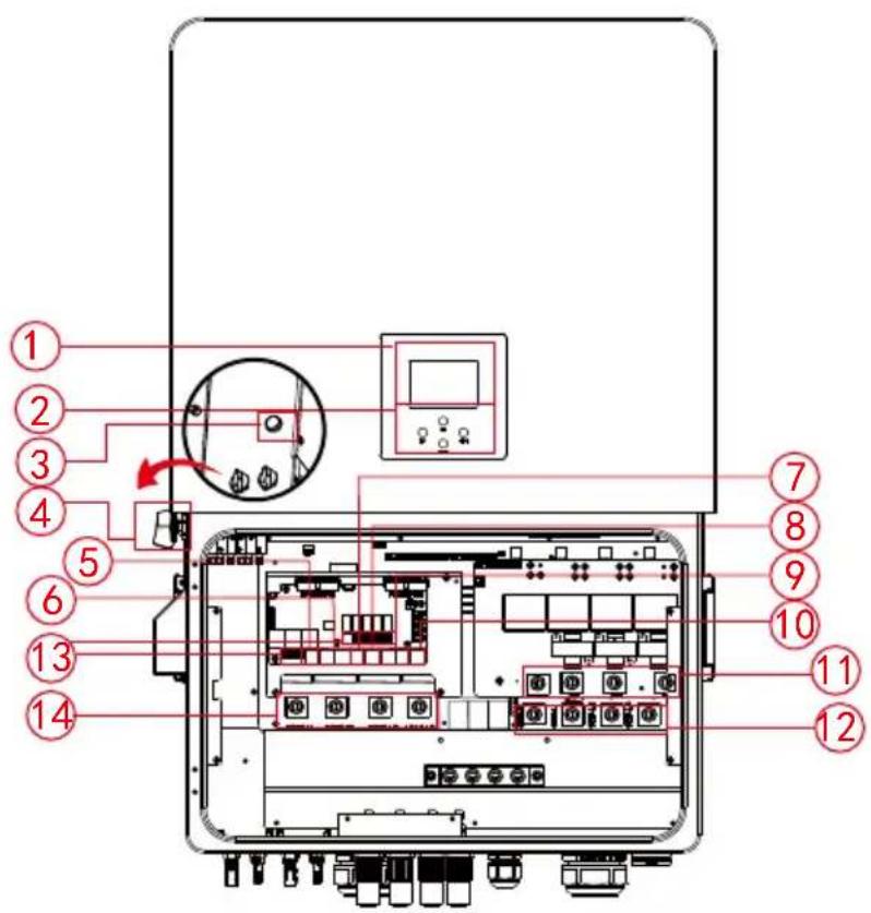 Deye SUN-70K-SG02HP3-EU-EM6 - Vue d'ensemble du produit - 1
