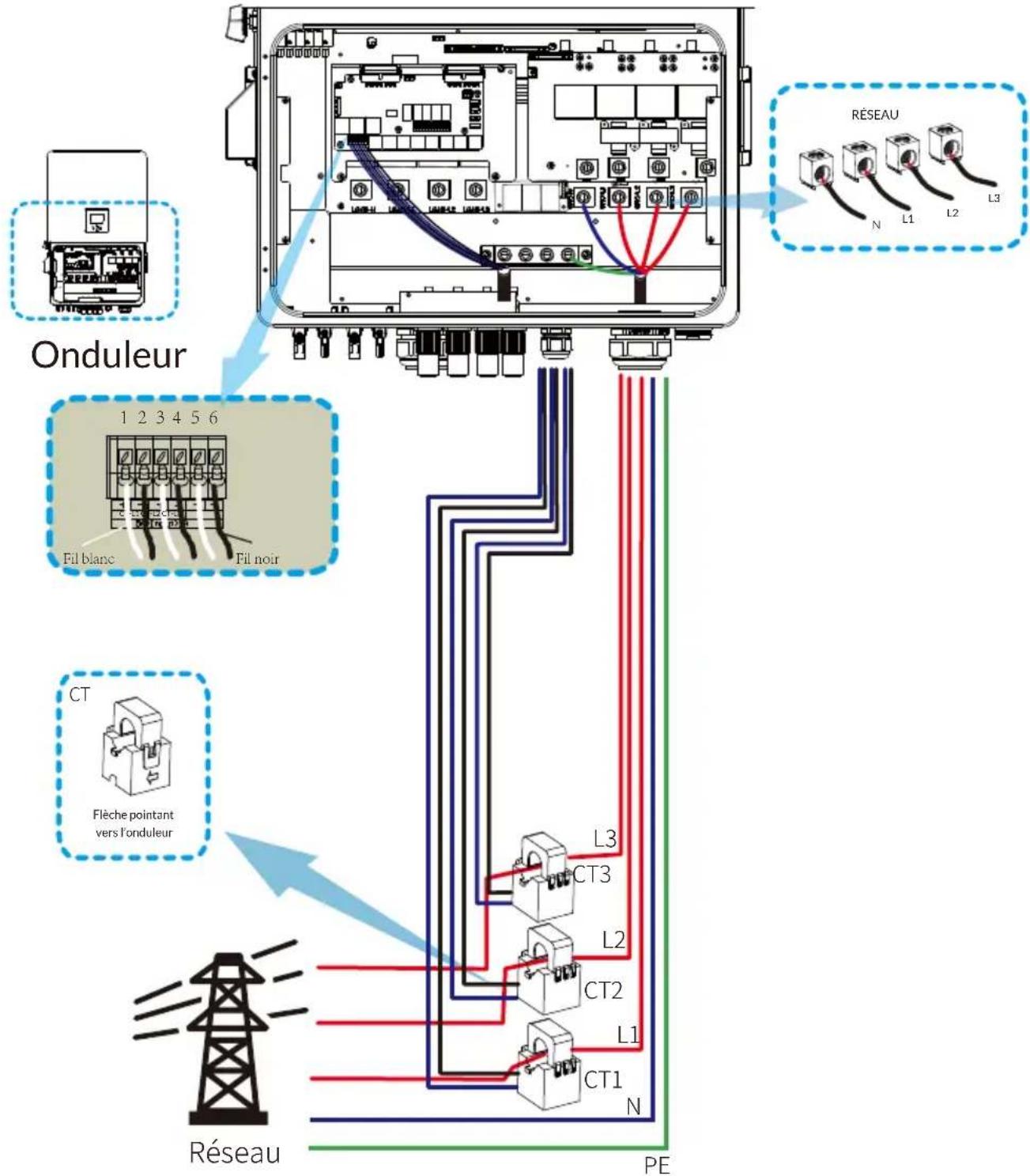 Deye SUN-60K-SG02HP3-EU-EM6 - Connexion des TC - 1