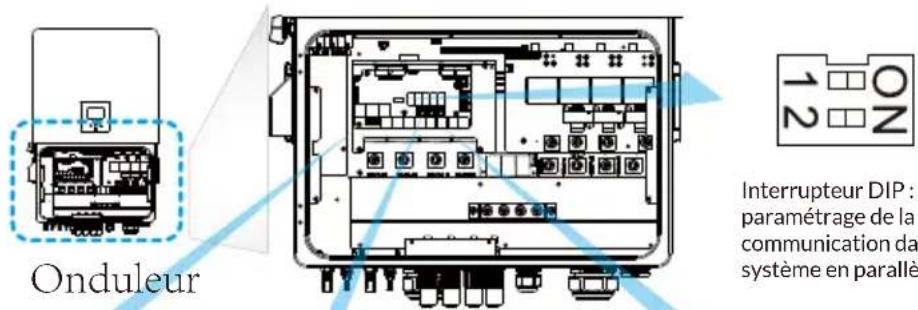 Deye SUN-60K-SG02HP3-EU-EM6 - Définition des ports de fonction - 1