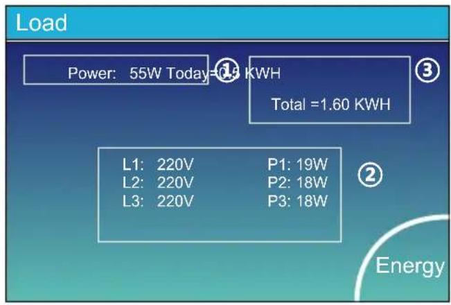 Deye SUN-60K-SG02HP3-EU-EM6 - Ceci est la page de détail de l'onduleur.eur - 1