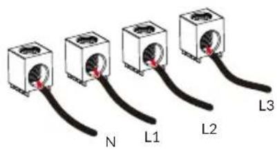 Deye SUN-60K-SG02HP3-EU-EM6 - Suivez les étapes suivantes pour connecter les ports Réseau, Charge et Gén : - 1