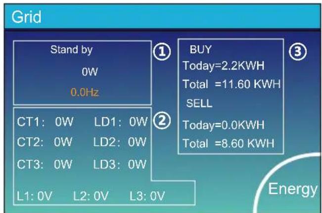 Deye SUN-60K-SG02HP3-EU-EM6 - Ceci est la page de détail de la charge. - 1